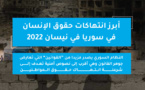 أبرز انتهاكات حقوق الإنسان في سوريا في نيسان 2022