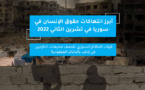أحدث انتهاكات النظام..قصف مخيمات النازحين في إدلب بالذخائر العنقودية