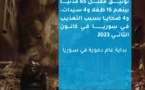 بداية عام دموية في سوريا