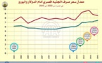 مؤسسة بريطانية تتوقع تراجع الجنيه المصري إلى 8.25 أمام الدولار