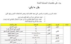 تعديلات على المناهج الدراسية تثير جدلا واسعا في سوريا