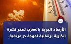 الأرصاد المغربية تحذر من موجة حر تصل إلى 46 درجة