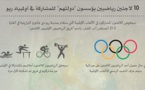 10 لاجئين رياضيين يؤسسون "دولة" للمشاركة في أولمبياد ريو