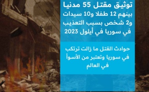 توثيق مقتل 55 مدنيا بينهم 12 طفلا و10 سيدات بسبب التعذيب بسوريا في أيلول 2023