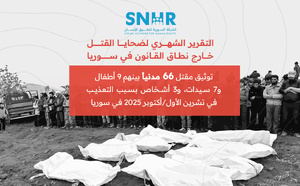 التقرير الشهري لضحايا القتل خارج نطاق القانون في سوريا