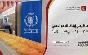 ماذا يعني إيقاف الدعم الأممي للخبز في سوريا؟